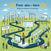From Zero to Hero: Building Your Community with Effective FiveM Hosting