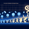 The Evolution of Role-Playing: How NoPixel Scripts Are Changing the Game