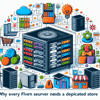Why Every FiveM Server Needs a Dedicated Store