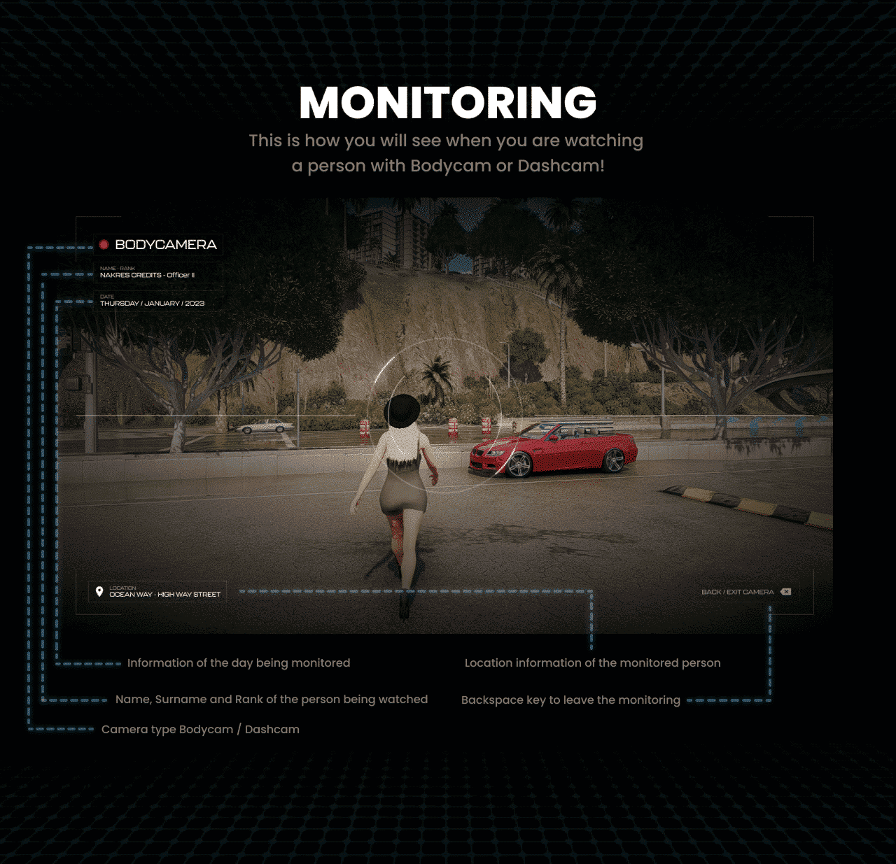 Bodycam System & Dashcam System V2 [Advanced][ESX/QB]