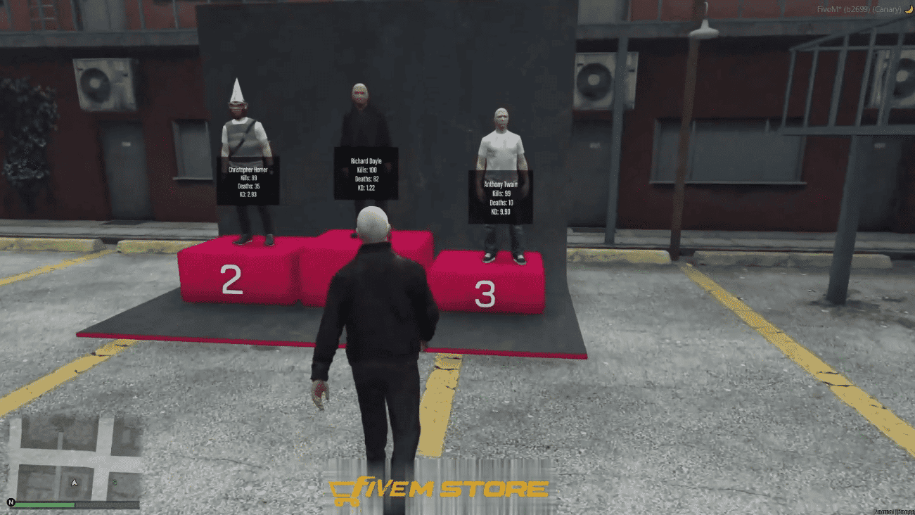 Leaderboard System V2 [Advanced][Standalone]