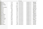 Keymaster Decrypter - Discord Bot mo le FiveM FXAP File Unlocking