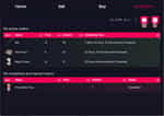 Marketplace System V6 [Пазаруване][Безопасна търговия][ESX/QB]
