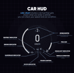 Status Hud V55 [Advanced HUD][Settings Menu][Standalone]