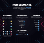 Status Hud V55 [Advanced HUD][Settings Menu][Standalone]