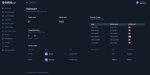 Police MDT System V9 [Мобилен терминал за данни][Уеб приложение][Самостоятелен]