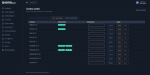 Police MDT System V9 [Мобилен терминал за данни][Уеб приложение][Самостоятелен]