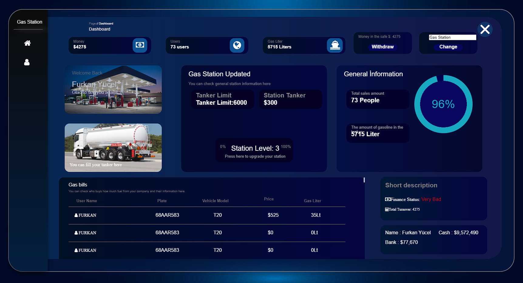 Gas Station System V7 [Fuel System][Standalone]