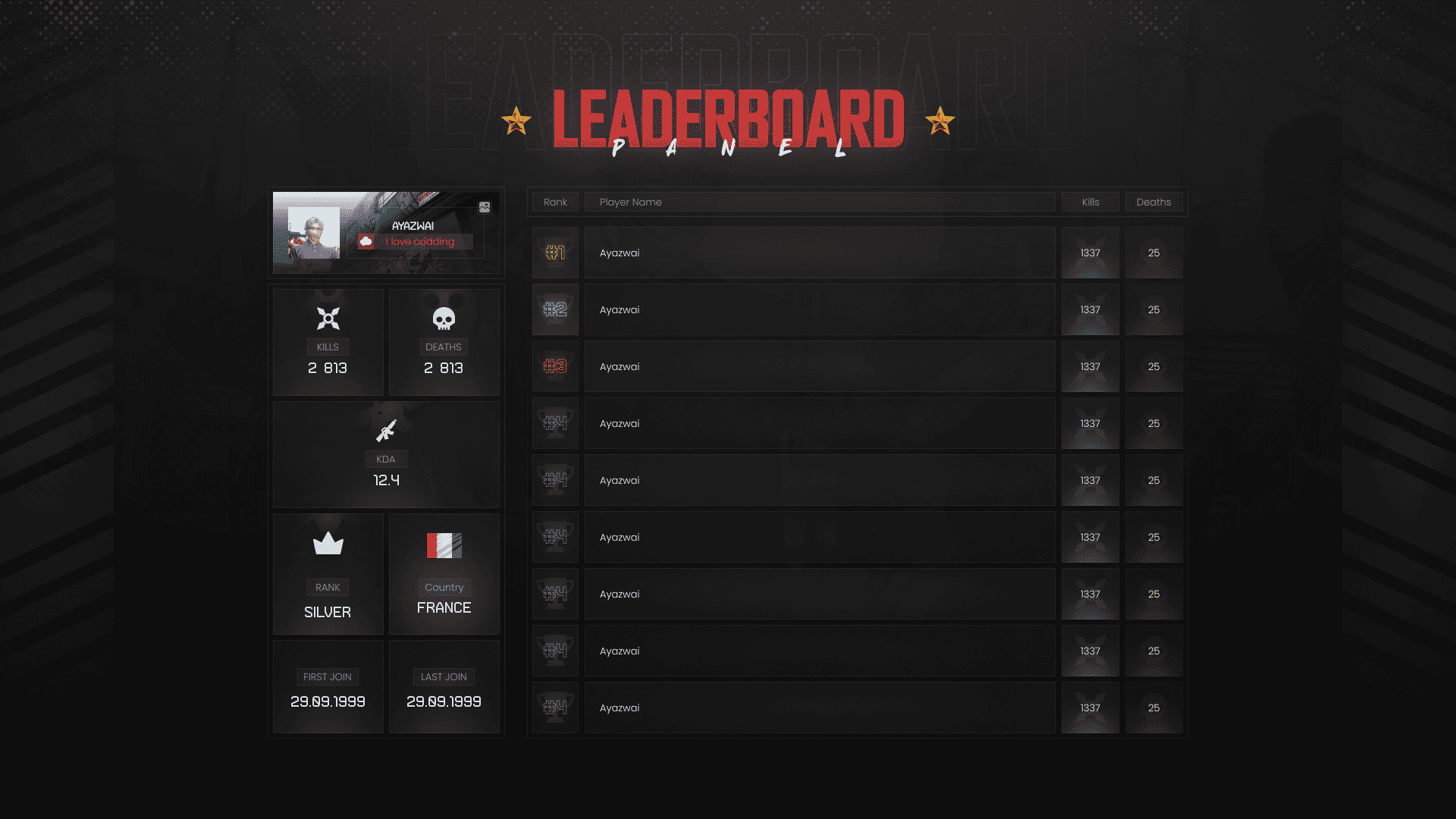 Leaderboard System V3 [Professional][Standalone]