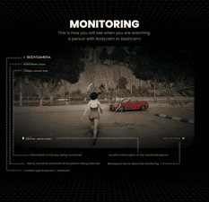 Bodycam System & Dashcam System V2 [Advanced][ESX/QB]
