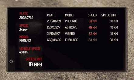 NoPixel Polizeiradar