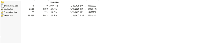 Anti-Backdoor Ultimate Security Script for FiveM Servers