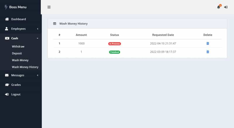 Boss Menu System V4 [Society][Management][ESX]