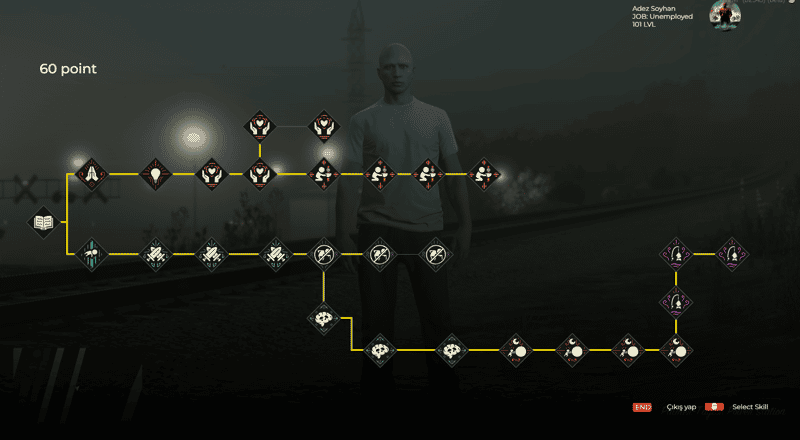 Skills System V4 [Advanced][Standalone]