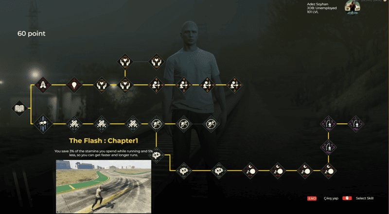 Skills System V4 [Advanced][Standalone]