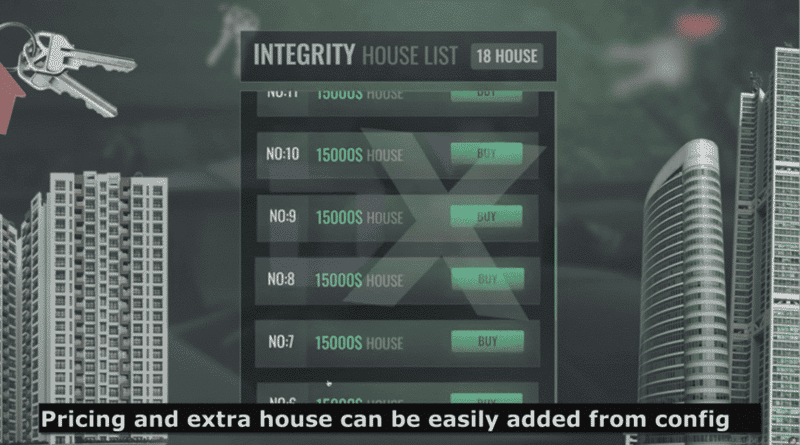 Apartments System V4 [ESX/QB]