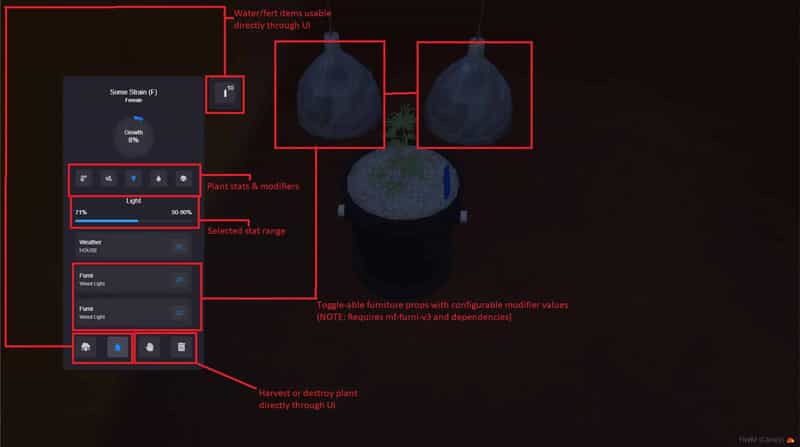 Dope Plant System