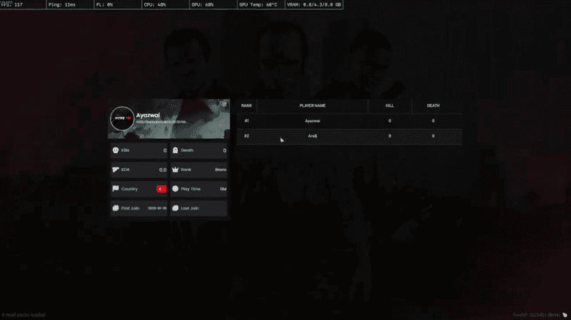 I-Leaderboard System V1 [Izimele]