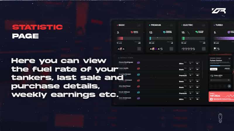 Gas Station System V13 [Ownable & Buyable][Fuel System][Standalone]