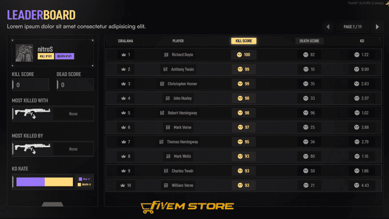 Leaderboard System V2 [Advanced][Standalone]