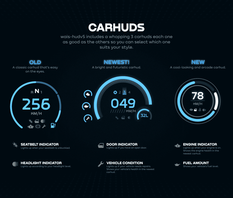 Status HUD V66 [Player Interfaces][Advanced][ESX/QB]