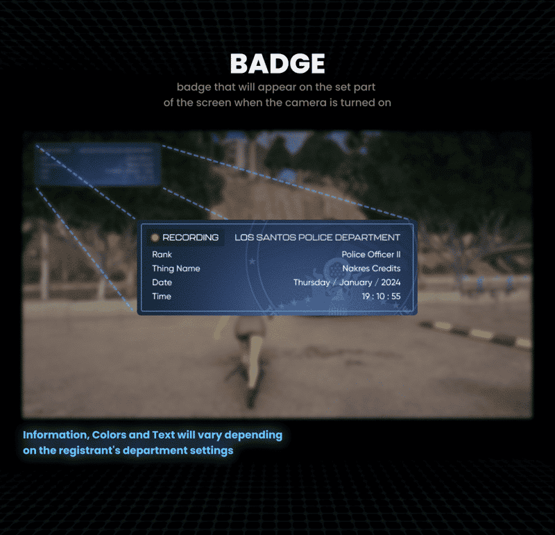 Bodycam System & Dashcam System V2 [Advanced][ESX/QB]