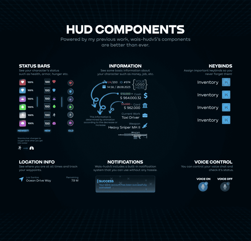 Status HUD V66 [Player Interfaces][Advanced][ESX/QB]