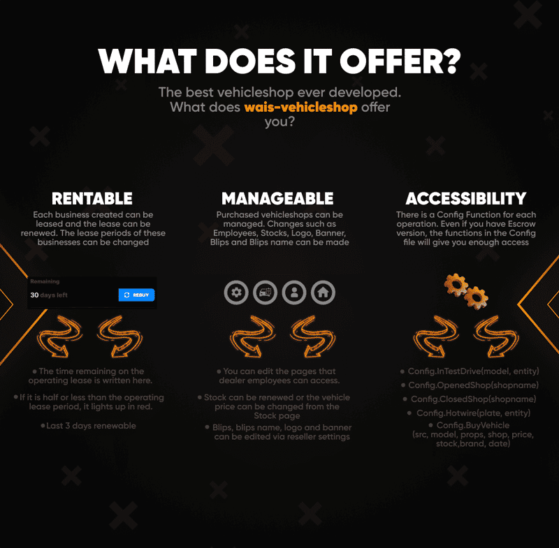 VehicleShop System V23 [Ownable Vehicle Store][Manage Your Dealership][ESX/QB]