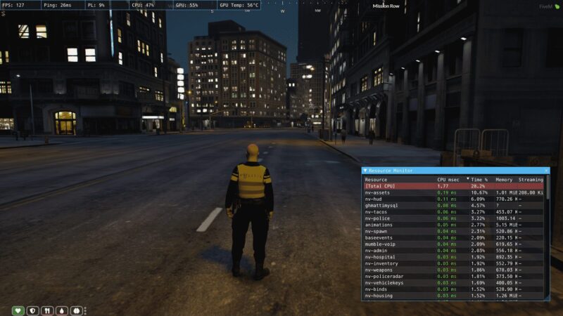 Roleplay Custom Framework V2 [QB][PEPE V5][Updated+]