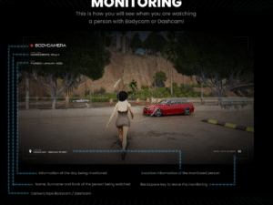 Bodycam Sistemi ve Dashcam Sistemi V2 [Gelişmiş][ESX/QB] | FiveM Mağazası