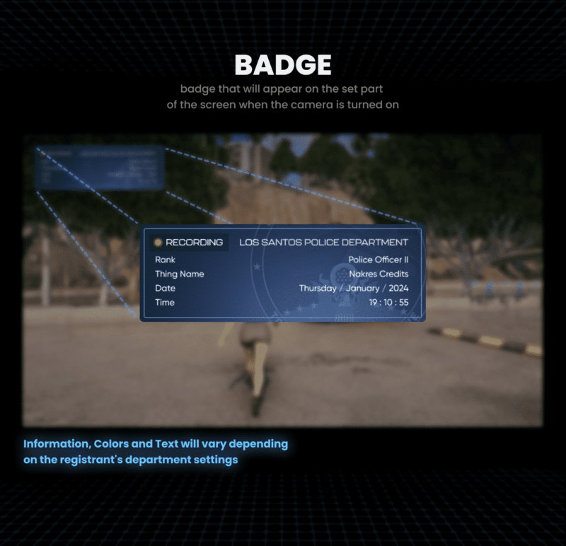 Bodycam System & Dashcam System V2 [Advanced][ESX/QB]