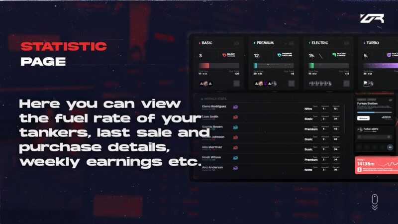 Gas Station System V13 [Ownable & Buyable][Fuel System][Standalone]