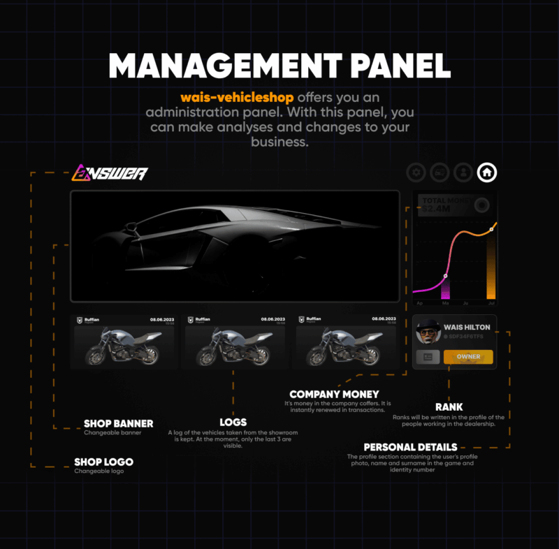 VehicleShop System V23 [Magazen machin ki posede][Jere konsesyonè w] [ESX/QB]